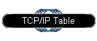 TCP/IP Table