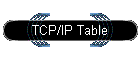 TCP/IP Table