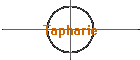 Tapharie